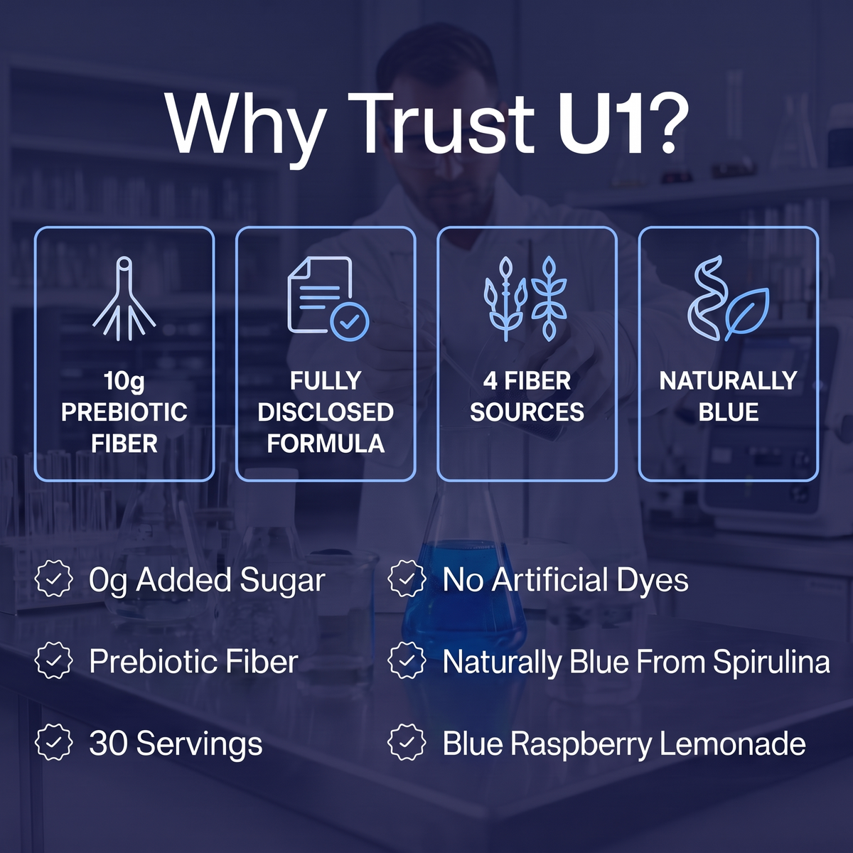U1 Blue Fiber™ – Prebiotic Fiber Drink