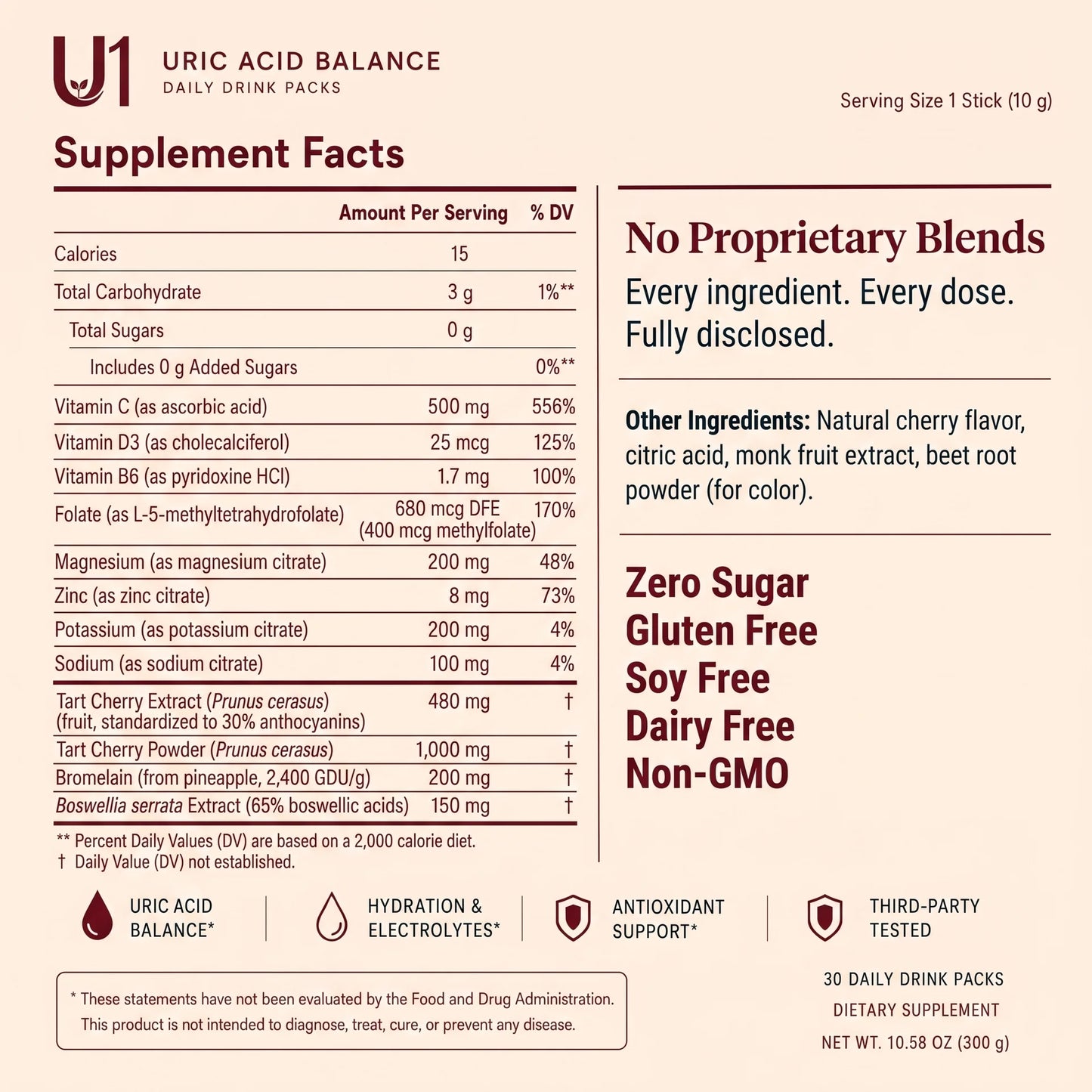 U1 Uric Acid Balance – Cherry Lemonade