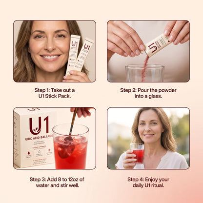 U1 Uric Acid Balance – Cherry Lemonade