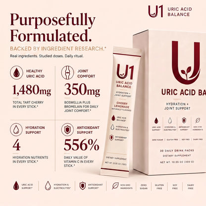 U1 Uric Acid Balance – Cherry Lemonade